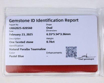 Certified Paraiba Tourmaline 0.78 ct