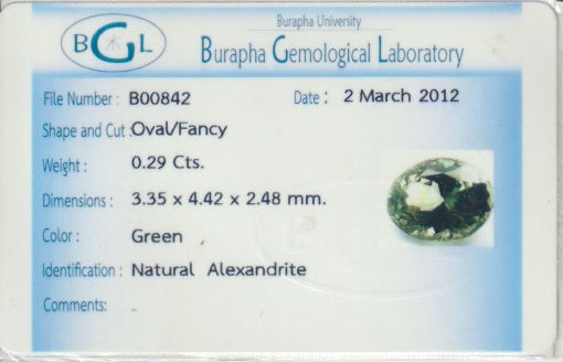 Alexandrite Oval 0.29 ct